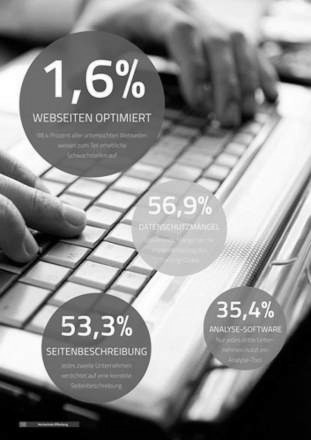 Fragen und Antworten Online Marketing Fragen und Antworten Online Marketing